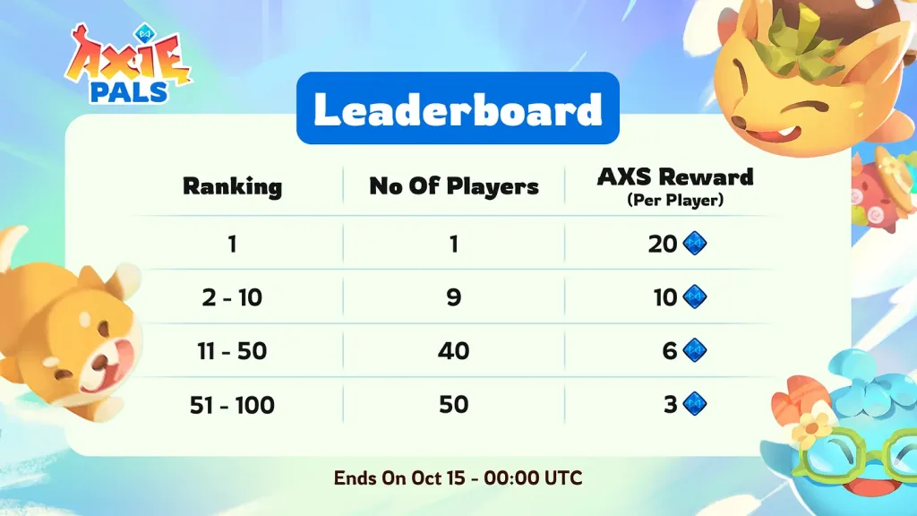 axie pals leaderboard